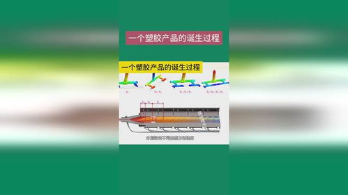 一个塑胶产品的诞生过程 注塑 微注塑平台